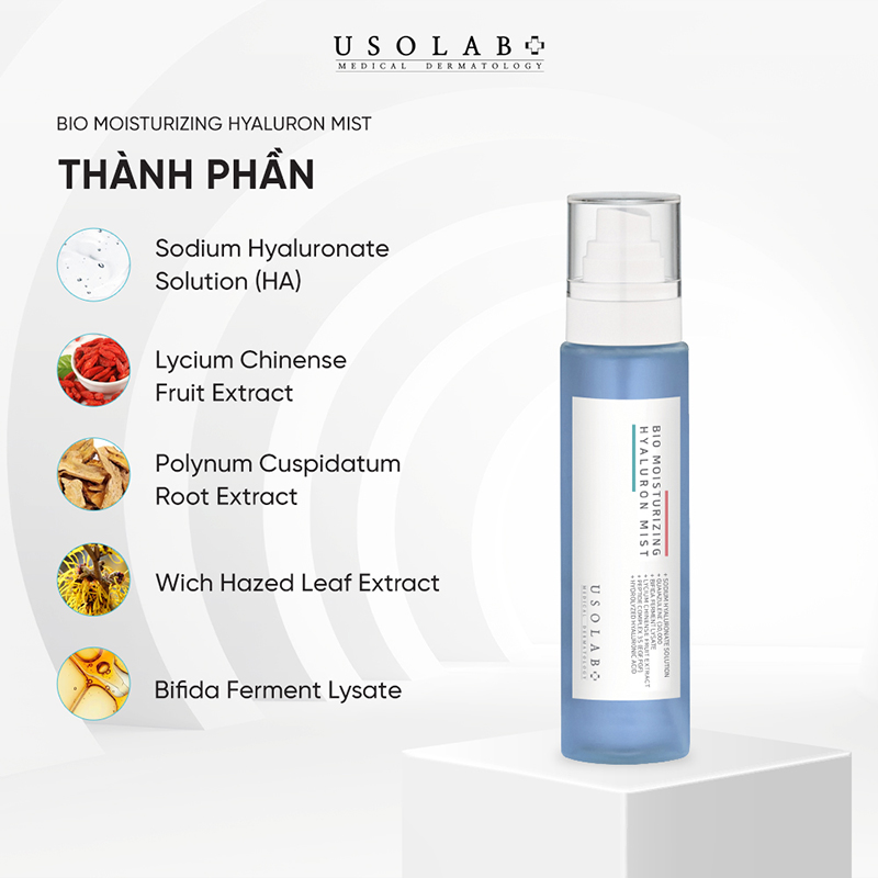 Thành phần của xịt khoáng Usolab