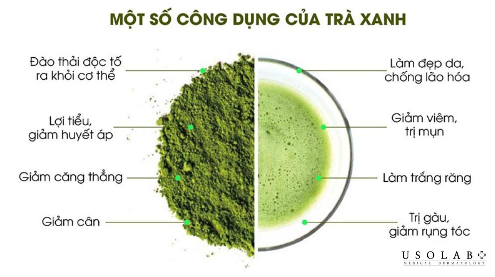 Bị mụn có nên đắp mặt nạ trà xanh không? Hướng dẫn cách sử dụng - ảnh 1