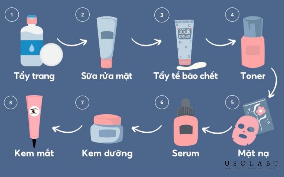 Cách Sử Dụng Serum Ban Đêm Để Tăng Hiệu Quả Chăm Sóc Da - ảnh 4