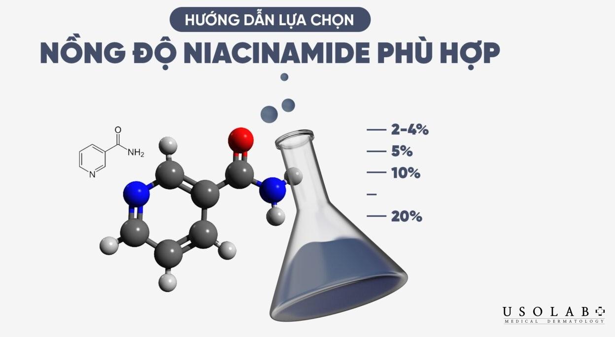 Nồng độ niacinamide cho người mới bắt đầu bao nhiêu là hiệu quả - ảnh 2