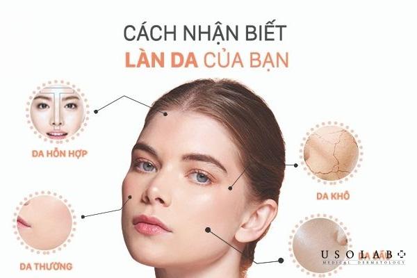 Trước khi tìm kiếm sữa rửa mặt phù hợp, điều cốt lõi là bạn phải hiểu rõ làn da của mình