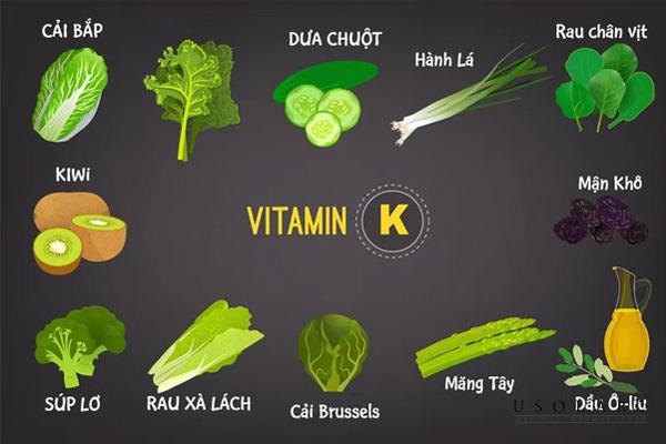 Vitamin K là một nhóm vitamin tan trong chất béo