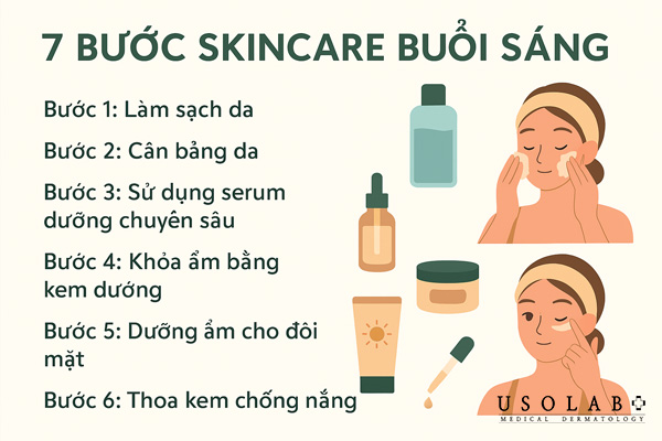 7 Bước skincare buổi sáng