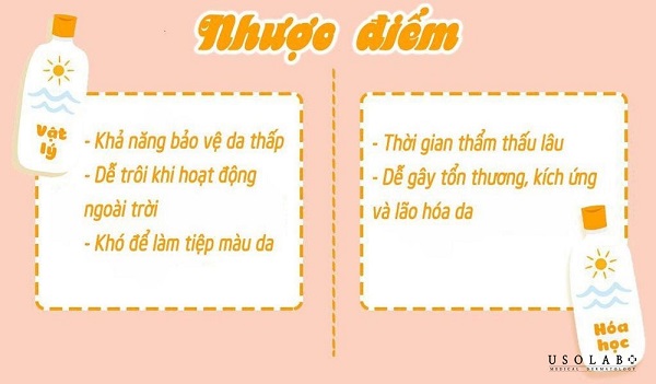 Hướng dẫn chọn kem chống nắng Hàn Quốc