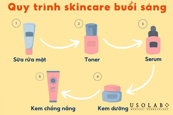 Gợi ý quy trình makeup buổi sáng lý tưởng