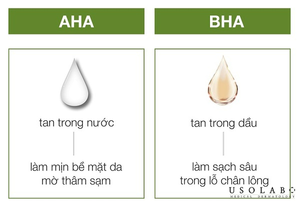 so sánh AHA và BHA cho da dầu mụn
