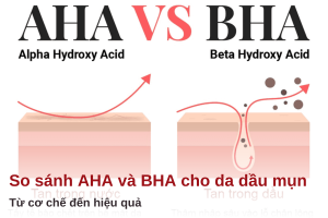 so sánh AHA và BHA cho da dầu mụn