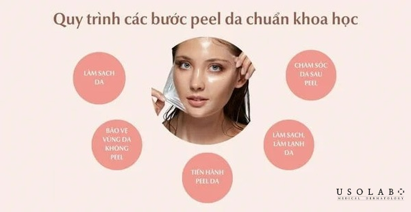 Bao lâu thì peel da 1 lần