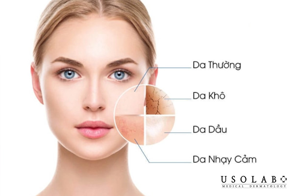 Vì sao bạn cần hiểu về da trước khi chăm da