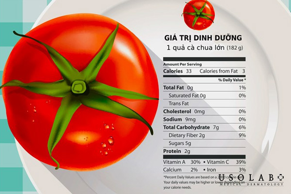 Cà chua  giàu vitamin C, vitamin A, vitamin K, vitamin B6