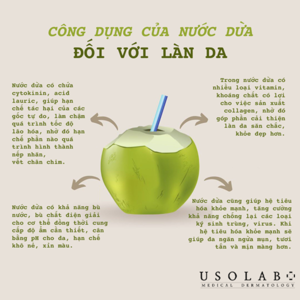 Vitamin C, axit lactic, cytokinin và các axit amin tự nhiên, chất chống oxy hóa tự nhiên Vitamin C, axit lactic, cytokinin và các axit amin tự nhiên, chất chống oxy hóa tự nhiên