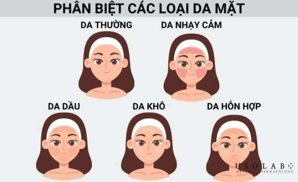 Cách thử kem dưỡng da mặt cho từng loại da