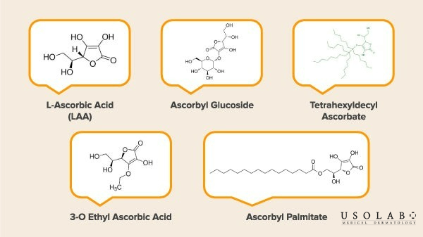Sodium Ascorbyl Phosphate (SAP)