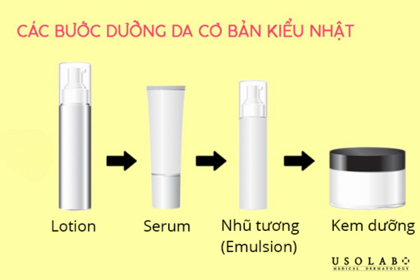 Sử dụng kem dưỡng ẩm của Nhật chăm sóc da hằng ngày là một lựa chọn hiệu quả Sử dụng kem dưỡng ẩm của Nhật chăm sóc da hằng ngày là một lựa chọn hiệu quả