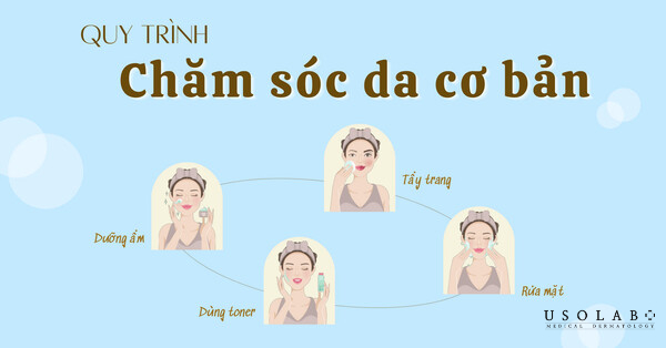 Routine cơ bản
