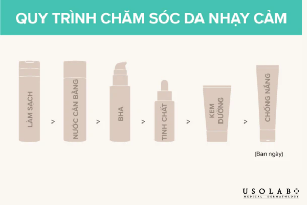 Vì sao kem dưỡng ẩm cho da nhạy cảm Vì sao kem dưỡng ẩm cho da nhạy cảm