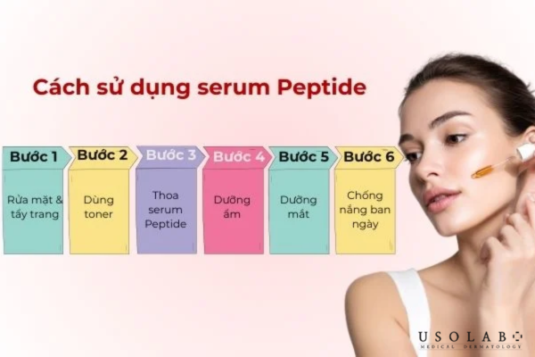 Cách dùng peptide đúng chuẩn Cách dùng peptide đúng chuẩn