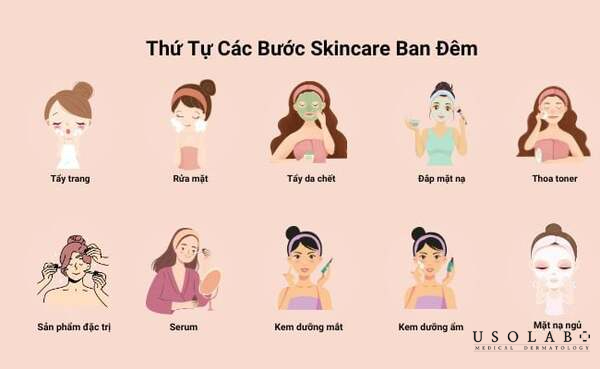 Quy trình skincare ban đêm đầy đủ và đúng chuẩn Quy trình skincare ban đêm đầy đủ và đúng chuẩn