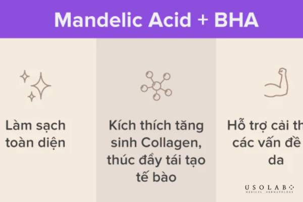 Công dụng của mandelic acid đối với làn da Công dụng của mandelic acid đối với làn da