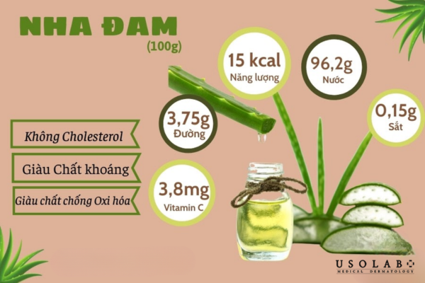 Làm dịu và giảm cảm giác nóng rát tạm thời Làm dịu và giảm cảm giác nóng rát tạm thời