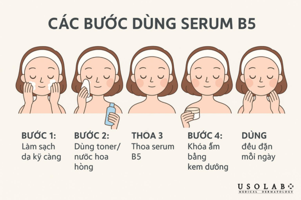 Cách dùng serum phục hồi da nhiễm corticoid đúng cách