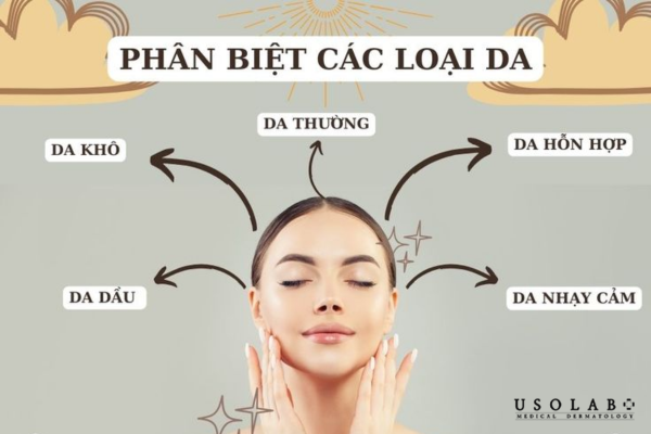 Thành phần cốt lõi trong serum tái tạo da hiệu quả?