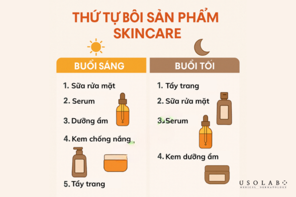 Gợi ý routine chăm sóc da mặt đơn giản tại nhà