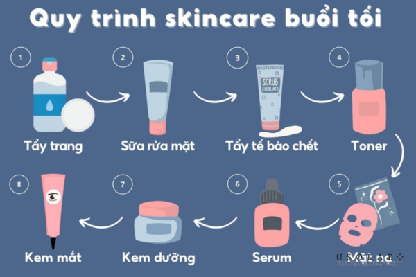 Routine chăm sóc da giúp tăng hiệu quả dưỡng trắng Routine chăm sóc da giúp tăng hiệu quả dưỡng trắng