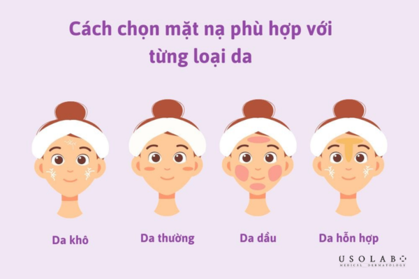 Cách chọn mặt nạ ủ trắng da Hàn Quốc phù hợp từng loại da Cách chọn mặt nạ ủ trắng da Hàn Quốc phù hợp từng loại da