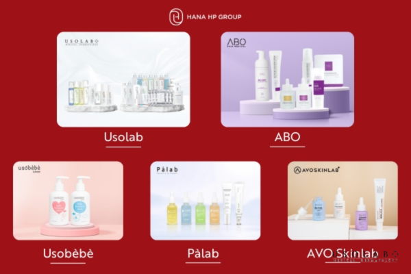 Vì sao Usolab lựa chọn Hana HP Group làm đối tác độc quyền Vì sao Usolab lựa chọn Hana HP Group làm đối tác độc quyền