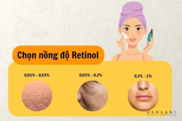 vitamin a có tác dụng gì cho da