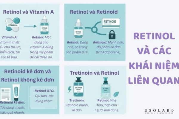 vitamin a có tác dụng gì cho da