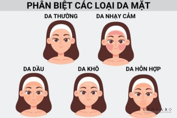 Vitamin B6 không phải là hoạt chất “đa năng bôi ngoài” như retinoid hay AHA