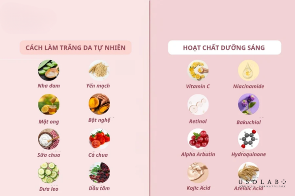 cách làm trắng da mặt tự nhiên không bắt nắng