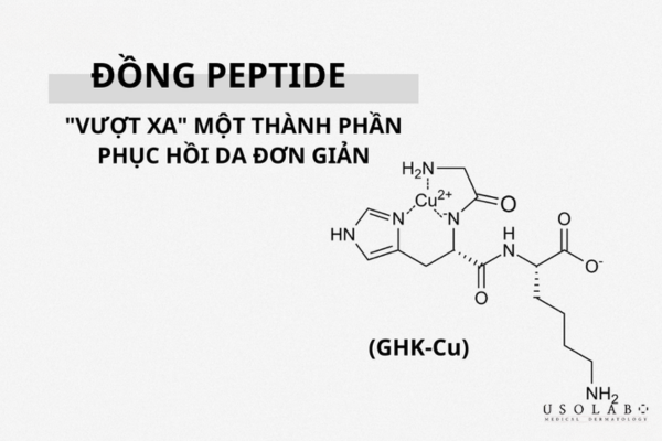 ghk-cu phục hồi da