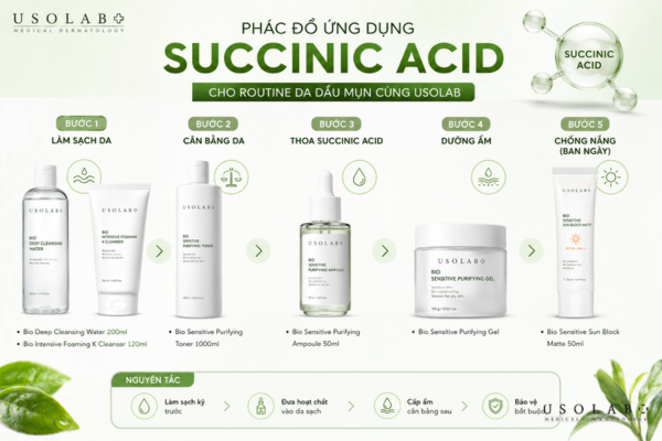 succinic acid cho da dầu