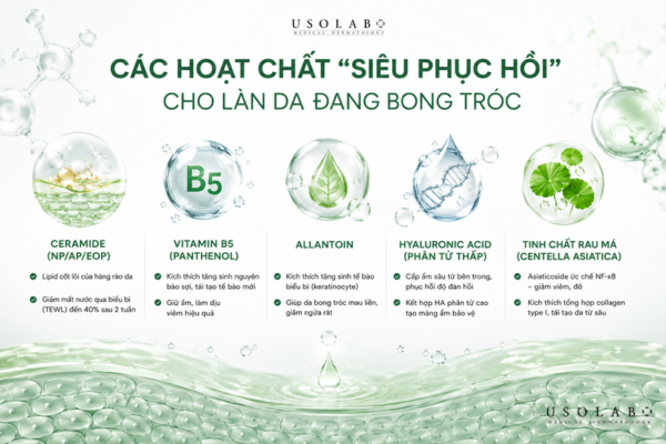 da bong troc sau treatment