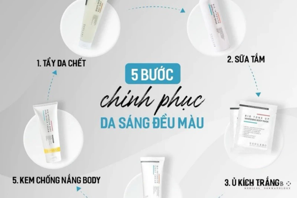 da sau treatment chăm sóc thế nào