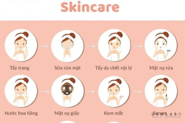 skincare sau treatment